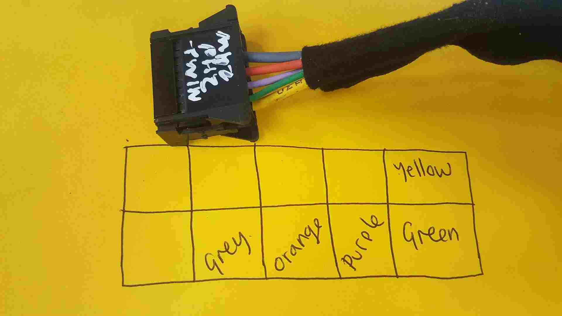 Thumb 3 Renault Twingo MK2 2011-2014 Heater Motor Resistor Loom Wire