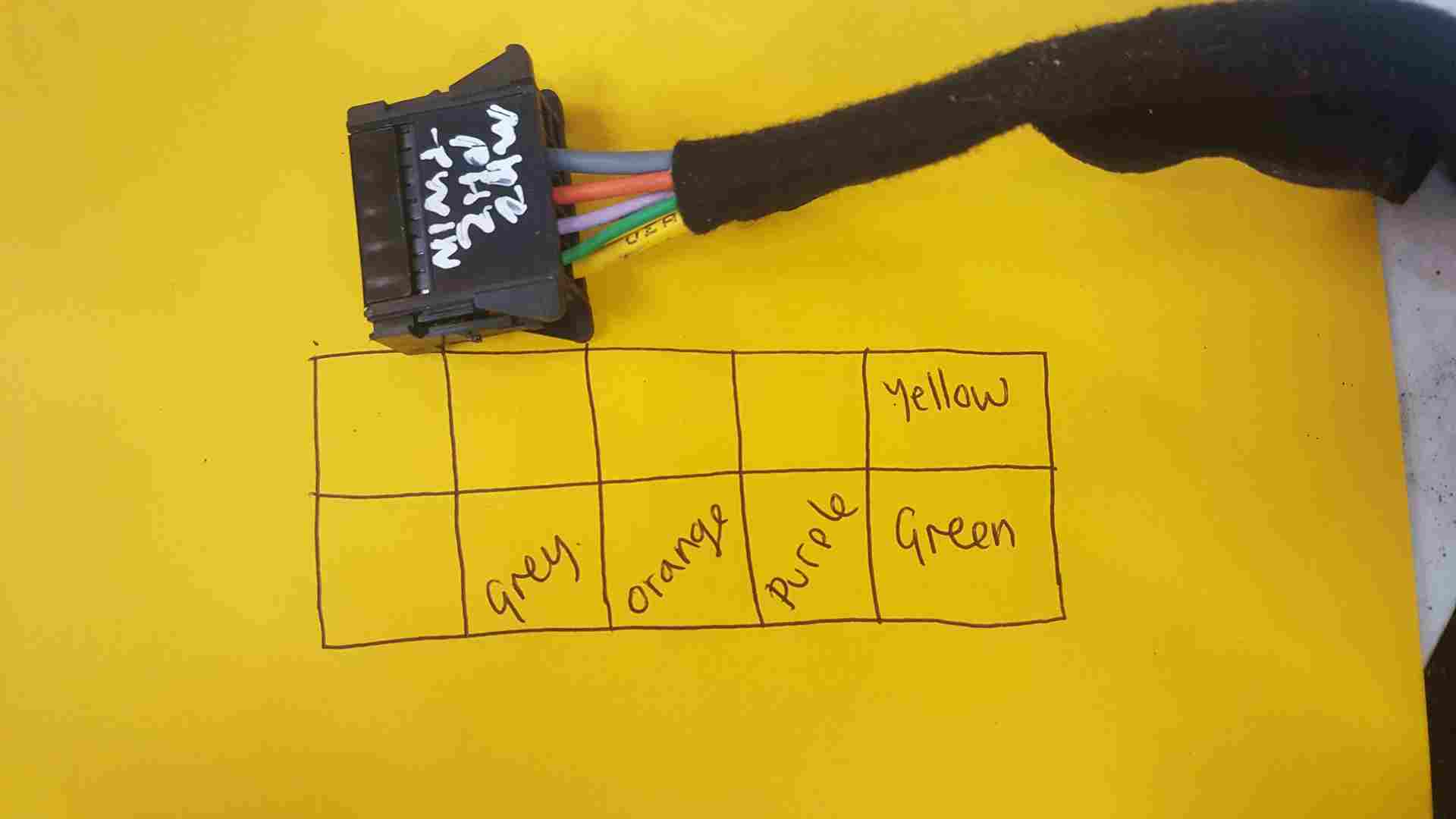 Renault Twingo MK2 2011-2014 Heater Motor Resistor Loom Wire