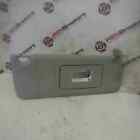 Renault Twingo 2007-2011 Drivers OS Sun Visor