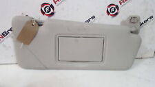 Renault Twingo 2014-2017 Drivers Os SUN Visor Blind